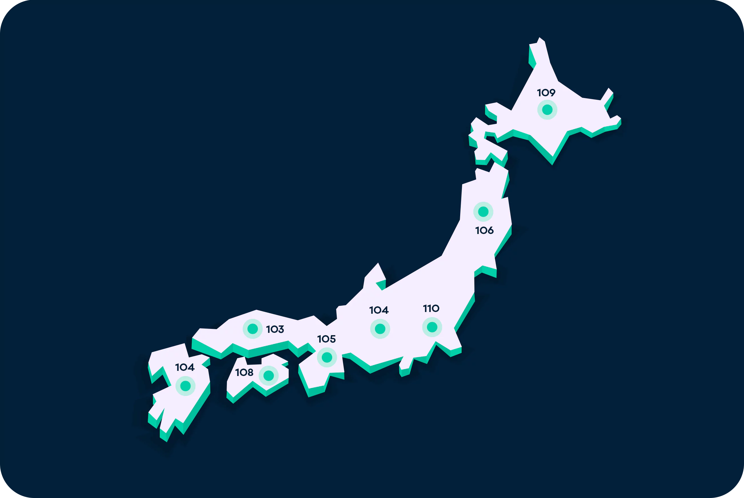 エリア別集計結果分布
